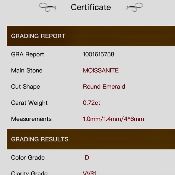 Size 8 Sterlingg Silver 925 Moissanite Ring - Picture 5 of 6